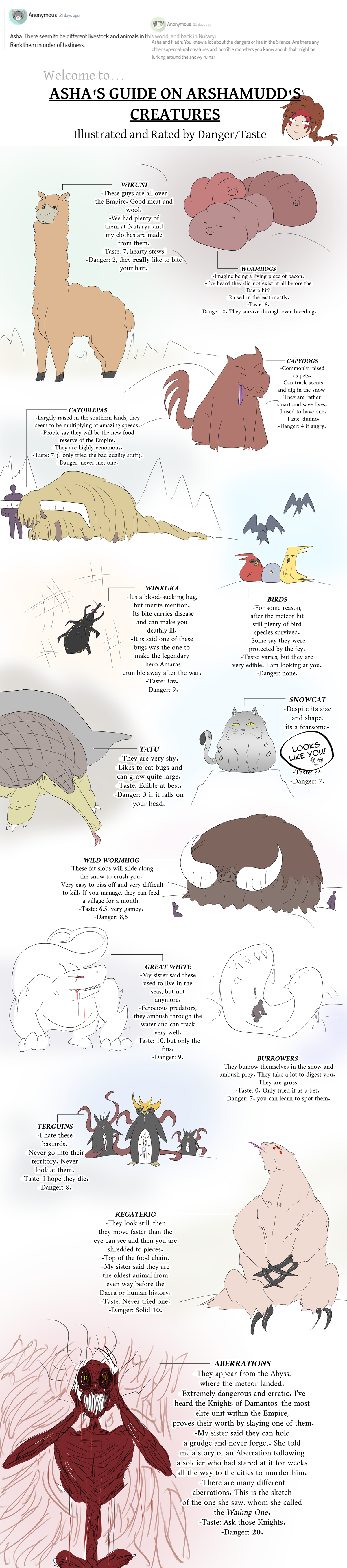 Q & A #2.5: Bestiary