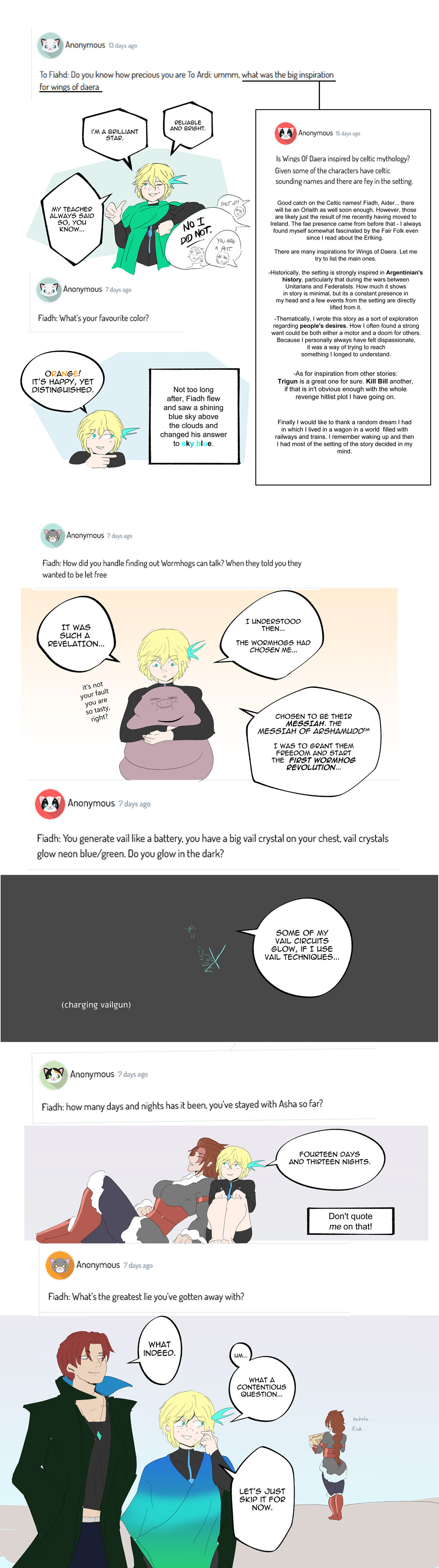 Q & A #1: Fiadh